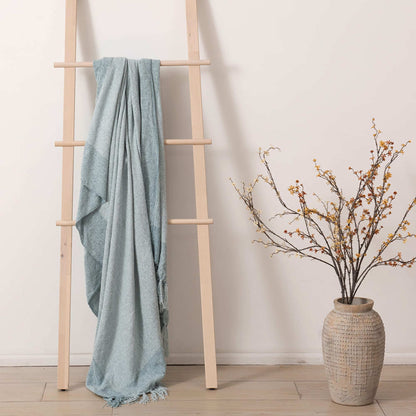 Manta Chenille Jade 130x160 cm Azul